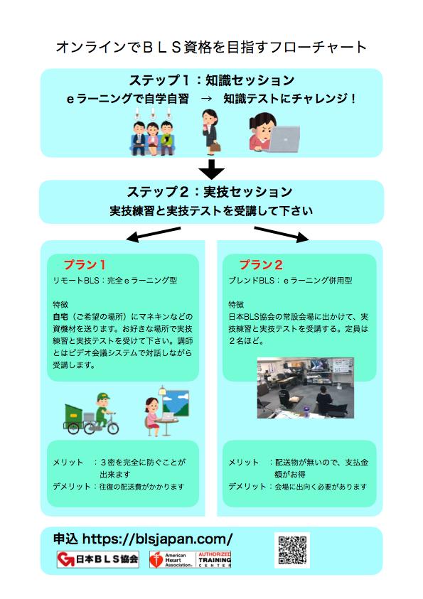 Ver02