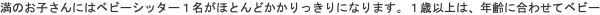 ̂qɂ̓xr[Vb^[PقƂǂɂȂ܂BPΈȏ́ANɍ킹ăxr[